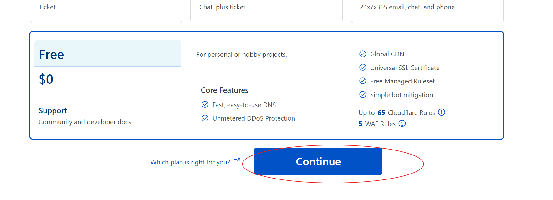 free ssl plan